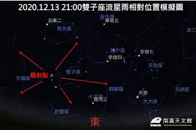 雙子座流星雨geminids meteor shower@屯門tuen mun 2019.12.14@00:00~05:00, taken with sony a7s2. Wul0poephhrqxm