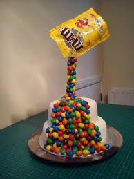 Pin On Cakes Cake Decorating Daily Inspiration Ideas