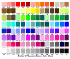 Working With Artwork Print Color Chart