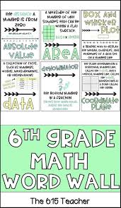 6th Grade Math Word Wall Math Word Walls Math Words Math Word Wall Middle School