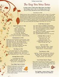 This set is often saved in the same folder as. Digital File Only Day You Were Born Autumn Florals Etsy In 2021 Fall Birthday Day Disney Inspired Food