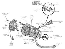 Wiring diagrams manual development process. Grafik Chevy Steering Column Wiring Diagram For 1972 Full Quality Tabletodiagram Bruxelles Enscene Be