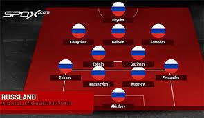 Prognose tipp für das em 2021 spiel zwischen belgien & russland am 12. Wm Gastgeber Russland Und Die Sind Ernsthaft Im Achtelfinale