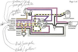 Diagram Indak Key Switch Wiring Diagram Full Version Hd Quality Wiring Diagram Otwiring11 Radiostudiouno It