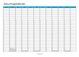 Zeitloser Kalender Dauerkalender Geburtsagskalender Vorlage Excel Pdf Vorlage Xobbu Printa Geburtstagskalender Geburtstagskalender Ausdrucken Tage Kalender 8 unser spezieller tipp für profis: zeitloser kalender dauerkalender