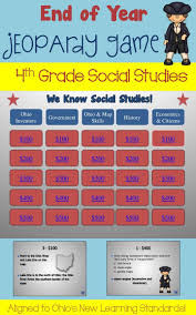 Pin By Beth Long On Social Studies 4th Grade Social Studies Social Studies Social Studies Lesson
