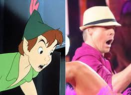 Peter Pan Peter Pan Disney Characters Disney Disney Princess