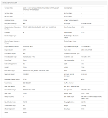 Jika anda rasa anda telah menginsuranskan kereta anda, dan anda terlupa insurans yang anda gunakan, sila lakukan cara berikut untuk melihat jenis insurans yang anda gunakan. Nak Tau Status Kereta Terpakai Malaysia Jepun Uk Dan As Semak Dengan Otofacts