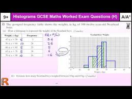 How To Histograms A A Gcse Higher Statistics Maths Worked Exam Paper Revision Practice Help Math Work Exam Papers Histogram Worksheet