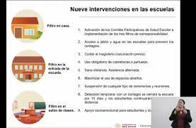 Regreso a clases 2021 ciudad de méxico. Regreso A Clases Presenciales En Ciudad De Mexico Sera El 7 De Junio Capital 21 Noticias