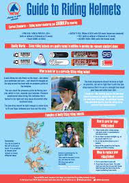 British Equestrian Trade Association Safety And Your Head