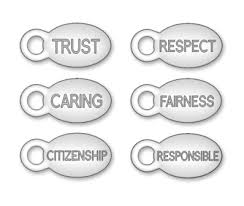 So, finally we make it and here these list of great photos and images for your inspiration and informational purpose regarding the pillars of character coloring pages as part of coloring pages blog. Custom Charm Bracelet Supporting Character Counts