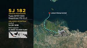 Pesawat sriwijaya air dilaporkan hilang kontak di kepulauan seribu. Azyuh2uaytmpwm
