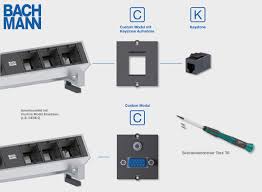 Find more compatible user manuals for desk2 kitchen appliances device. Tischanschlussfelder Mit Keystones Individuell Zusammenstellen Promedianews