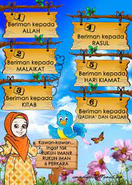 Rukun iman sendiri terdiri dari enam perkara. Rukun Iman As Fatur