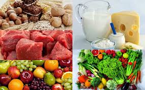 Bentuk segitiga yang lebar di bagian bawah dan mengerucut kecil di bagian atas adalah panduan untuk nutrisi atau jenis. Lima Makanan Baik Untuk Kanak Kanak Gempak