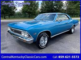 Image result for Marina Blue 1966 Chevelle