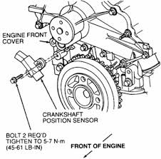 Ford Taurus Questions Does Anybody Know Where And Easiest Way To Replace A Crank Sensor On A Cargurus
