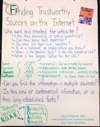 New Anchor Charts For A New Year Scholastic Com Writing Anchor Charts Anchor Charts Teaching Blogs