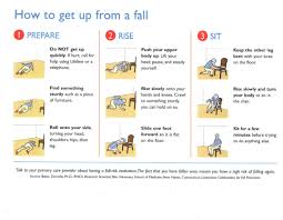 How To Get Up From A Fall Senior Peer Counselling Of Bc