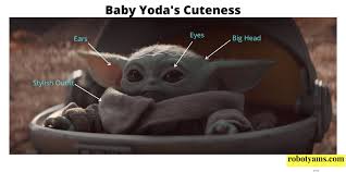 Then draw a few lines on each of yodas eyelids to represent wrinkles. Baby Yoda The Heart Stealer