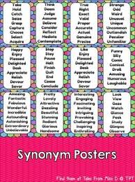 Would you even say you're adroit, insightful and perspicacious? Helps Synonym