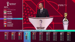 A total of 13 slots in the final tournament are available for uefa teams. Wales 2022 World Cup Qualification Group Drawn Video Dailymotion