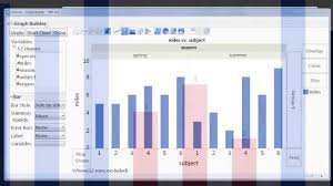 Jmp How To Add Labels To Bar And Pie Charts In Graph Builder