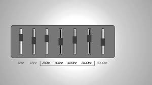 architectural acoustics 2 of 4 sound absorption coefficient and noise reduction coefficient