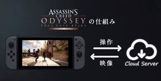 Noire para nintendo switch, demostró que era sencillo convertir un juego de ps3 y xbox 360 a la consola. El Juego En Nube Es El As En La Manga De Nintendo Switch Tiene Letra Pequena Si Pero Tambien Abre Posibilidades Demasiado Interesantes