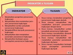 Pencemaran alam sekitar dibahagikan kepada empat jenis: Home Pencemaran Lingkungan Ppt Download