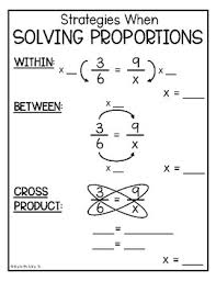 solving proportion anchor chart