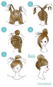 Epingle Par Mariia Rasanen Sur Peinados Faciles Les Meilleurs Produits Pour Cheveux Tutoriels Coiffure Images Coiffure