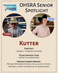 Oklahoma High School Rodeo Association