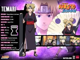 Naruto Characters Temari Naruto Shippuden Anime Naruto Shippuden Characters Naruto Shippuden