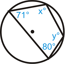 An interior angle is an angle inside a shape. 6 15 Inscribed Quadrilaterals In Circles K12 Libretexts