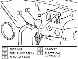 188f 1989 chevy van fuse box wiring resources. 1989 Chevrolet Suburban Fuse Box Ac Parallel Wiring Light Fisher Wire Yenpancane Jeanjaures37 Fr