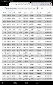 في تمام الساعة 5:59 صباحا. ÙˆÙ‚Øª ØµÙ„Ø§Ø© Ø§Ù„ÙØ¬Ø± ÙÙŠ Ù…Ø¯ÙŠÙ†Ø© Ø§Ù„Ø±ÙŠØ§Ø¶