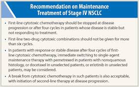 Some symptoms of lung cancer include: New Asco Focused Update Recommendation On Maintenance Treatment Of Stage Iv Non Small Cell Lung Cancer The Asco Post