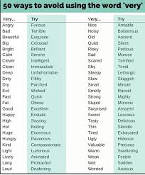 Pin By Jana On English Language Linking Words English Writing Other Ways To Say