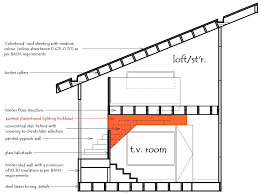 Read through our guide for details + stairs inspiration for the national construction code (ncc), formerly known as the building code of australia (bca) regulates if the stair is an open stair, the riser openings must be less than 125mm. Understanding The Design Construction Of Stairs Staircases