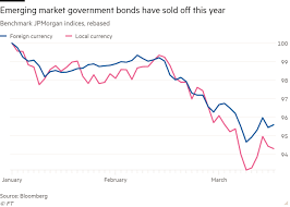 However, if a bubble bursting triggers a marketwide crash, stock market diversification alone isn't going to help you. Economies Can Survive A Stock Market Crash Financial Times