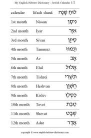 Pin On Learning The Hebrew Language