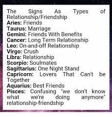 I think men with pisces sun and aries or taurus venus seem very confident in themselves and don't have as many hang ups about proving masculinity. Pisces Man Friends With Benefits