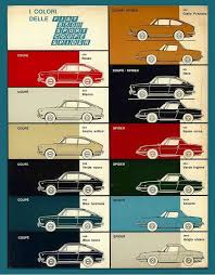 Classic Car Paint Colour