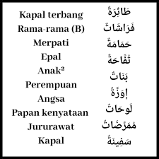 Namun apabila kalian ingin mengungkpkan kalimat aku cinta kamu ini untuk seorang wanita, maka kalian dapat merubah kalimat pada akhir kalimatnya yakni. Bahan Bahasa Arab Hari Ini 27 Abdul Aziz Al Arabiy Facebook