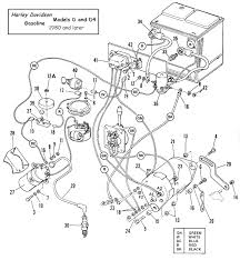 A pictorial circuit diagram uses simple images of components, while a schematic diagram shows the components and interconnections of the circuit using. Bs 3743 Volt Melex Motor Wiring Diagram Latest Image For Car Engine Scheme Free Diagram