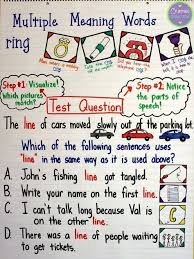 Pin On 3rd Grade Language Arts