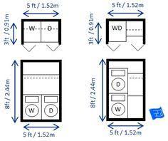 Laundry Room Dimensions For Larger Appliances Us Canada This Is A 2 Unit Wide Laundry Closet The D Laundry Cupboard Laundry Closet Laundry Room Layouts