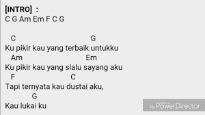 Sesungguhnya cintaku memang hanya untukmu. Kunci Gitar Lagu Bukan Untukku Rachmi Ayu Youtube